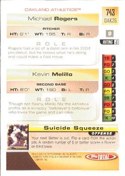 2005 Topps Total #743 Kevin Melillo / Michael Rogers Back