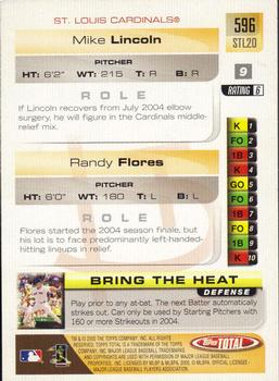 2005 Topps Total #596 Randy Flores / Mike Lincoln Back
