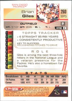 2005 Topps Total - Domination #260 Brian Giles Back