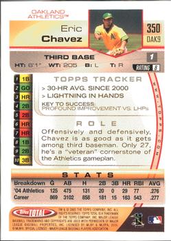 2005 Topps Total - Domination #350 Eric Chavez Back