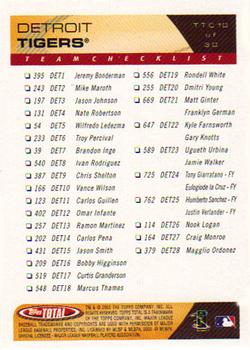 2005 Topps Total - Team Checklists #TTC10 Ivan Rodriguez Back