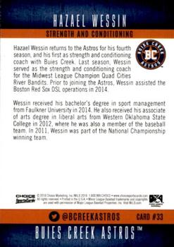 2018 Choice Buies Creek Astros #33 Hazael Wessin Back