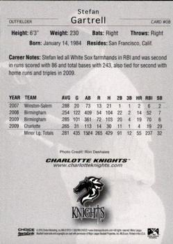 2010 Choice Charlotte Knights #8 Stefan Gartrell Back