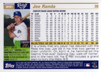 2005 Topps Updates & Highlights #UH51 Joe Randa Back