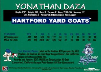 2018 Grandstand Hartford Yard Goats #NNO Yonathan Daza Back