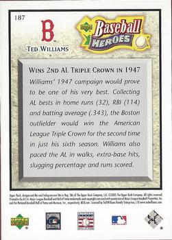 2005 Upper Deck Baseball Heroes #187 Ted Williams Back