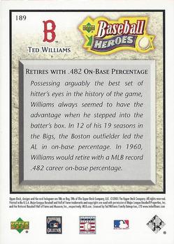 2005 Upper Deck Baseball Heroes #189 Ted Williams Back