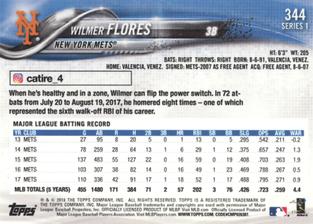 2018 Topps On-Demand Mini #344 Wilmer Flores Back