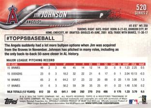 2018 Topps On-Demand Mini #520 Jim Johnson Back