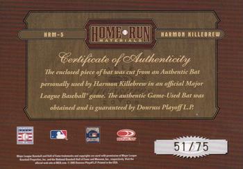 2005 Donruss Timeless Treasures - Home Run Materials #HRM-5 Harmon Killebrew Back