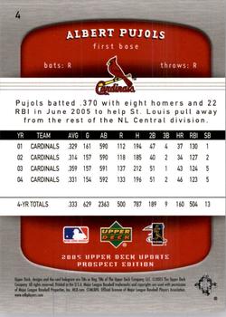 2005 Upper Deck Update #4 Albert Pujols Back