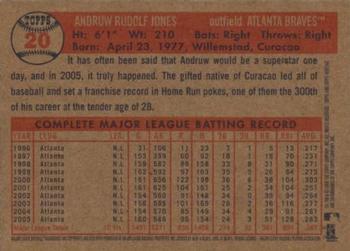 2006 Topps Heritage #20 Andruw Jones Back