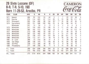1985 Coca-Cola Pittsburgh Pirates SGA #NNO Sixto Lezcano Back