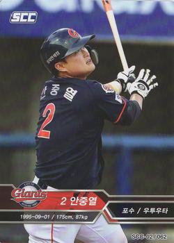 2018 SCC KBO Premium Collection #SCC-02/062 Joong-Yeol Ahn Front