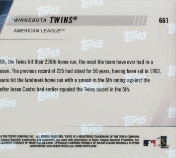 2019 Topps Now #661 Minnesota Twins Back