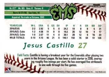 2016 Grandstand Eugene Emeralds #NNO Jesus Castillo Back