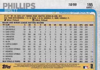 2019 Topps - Vintage Stock #195 Brett Phillips Back