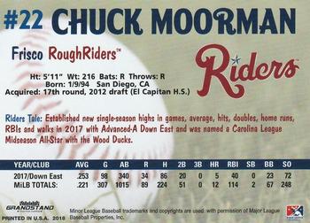 2018 Grandstand Frisco RoughRiders #NNO Chuck Moorman Back