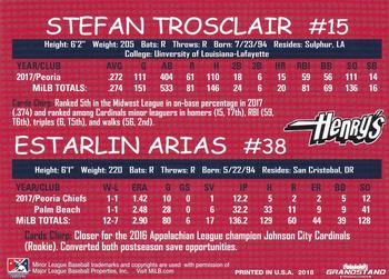 2018 Grandstand Springfield Cardinals SGA #NNO Stefan Trosclair / Estarlin Arias Back