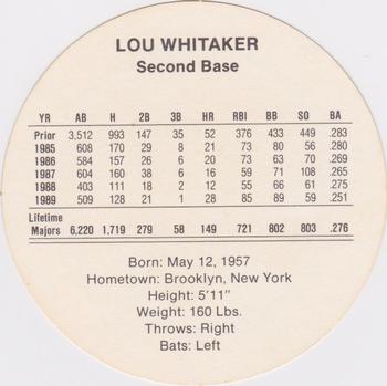 1990 Cadaco Discs #NNO Lou Whitaker Back