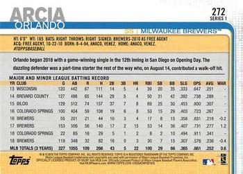 2019 Topps - Yellow #272 Orlando Arcia Back