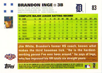 2007 Topps Opening Day #83 Brandon Inge Back