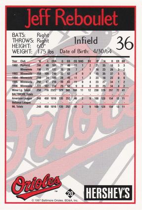 1997 Hershey's Baltimore Orioles #20 Jeff Reboulet Back