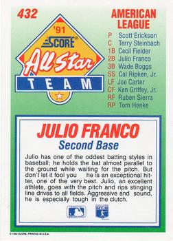 1992 Score #432 Julio Franco Back