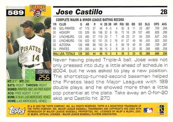 2005 Topps 1st Edition #589 Jose Castillo Back