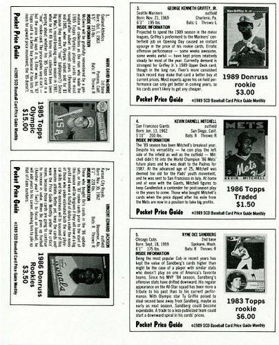 1989 SCD Baseball Card Price Guide Monthly - Full Panel #1 Mark McGwire / Bo Jackson / Ken Griffey / Kevin Mitchell / Ryne Sandberg Back