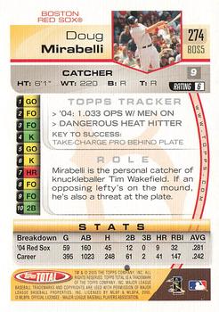 2005 Topps Total - Silver #274 Doug Mirabelli Back