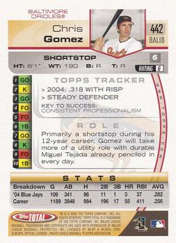 2005 Topps Total - Silver #442 Chris Gomez Back