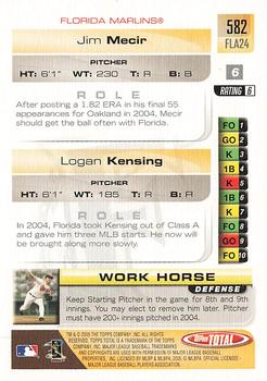 2005 Topps Total - Silver #582 Jim Mecir / Logan Kensing Back