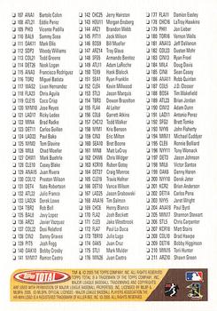 2005 Topps Total - Silver #766 Checklist: 1-211 Back