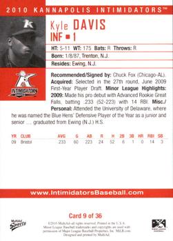 2010 MultiAd Kannapolis Intimidators #9 Kyle Davis Back