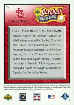 2005 Upper Deck Baseball Heroes - Red #74 Stan Musial Back