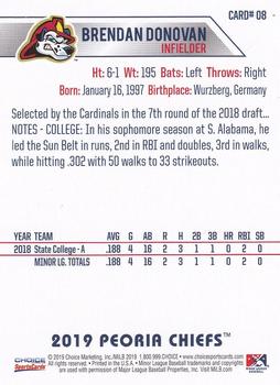 2019 Choice Peoria Chiefs #8 Brendan Donovan Back