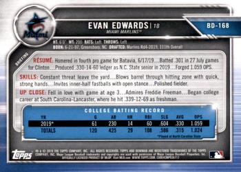 2019 Bowman Draft #BD-168 Evan Edwards Back