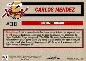 2019 Grandstand Mississippi Braves #NNO Carlos Mendez Back