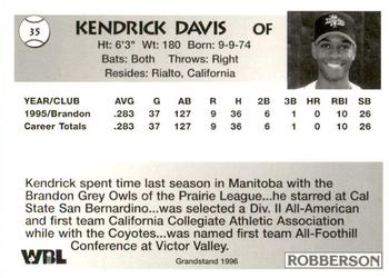 1996 Grandstand Bend Bandits #NNO Kendrick Davis Back