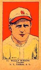1923 Strip Cards (W515-1) #17 Wally Schang Front
