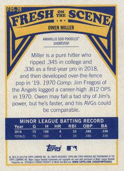 2019 Topps Heritage Minor League - Fresh on the Scene #FOS-28 Owen Miller Back