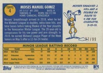 2019 Topps Heritage Minor League - Blue Border #4 Moises Gomez Back