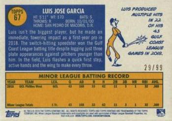 2019 Topps Heritage Minor League - Blue Border #67 Luis Garcia Back