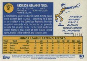 2019 Topps Heritage Minor League - Black Border #51 Anderson Tejeda Back