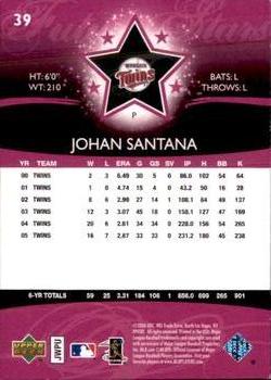 2006 Upper Deck Future Stars - Purple #39 Johan Santana Back