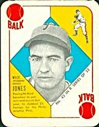 1951 Topps Blue Backs #43 Willie Jones Front