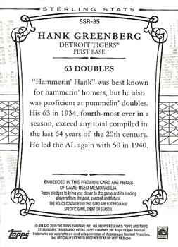 2010 Topps Sterling - Sterling Stats Relics Six #SSR-35 Hank Greenberg Back