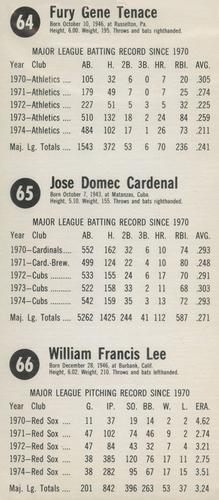 1975 Hostess - Panels #64-66 Gene Tenace / Jose Cardenal / Bill Lee Back