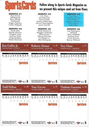 2001 Sports Cards Magazine 2000 Fleer Greats of the Game - Panels #3 Troy Glaus / Roberto Alomar / Ken Griffey Jr. / Vladimir Guerrero / Tony Gwynn / Todd Helton Back
